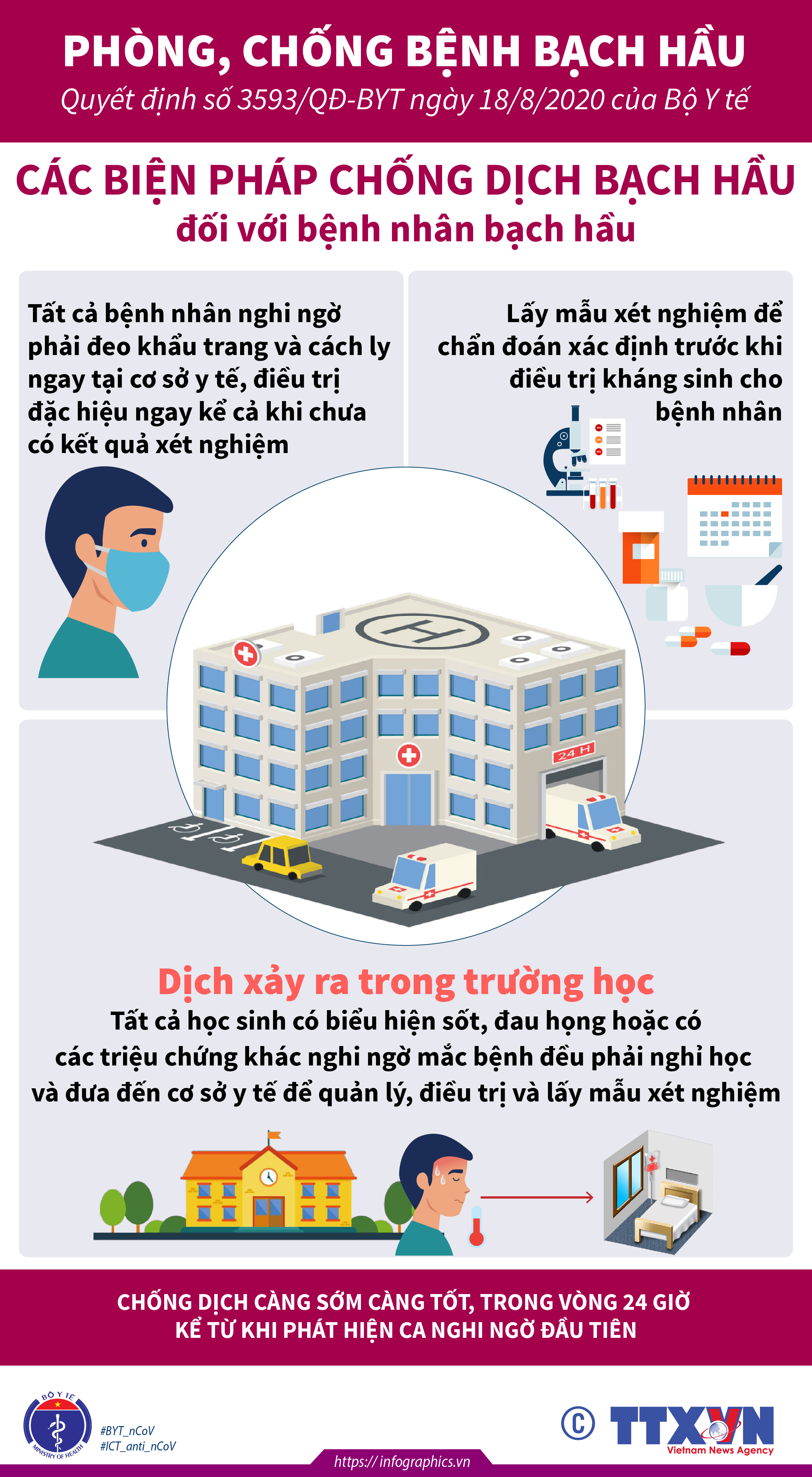 2020-8-20-vn-bach hau byt-ngoc_bach hau copy.jpg